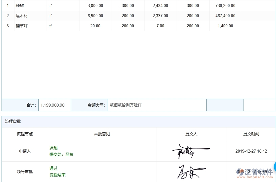 四、園林工程企業(yè)使用了泛普軟件-工程完工結(jié)算軟件的好處是什么