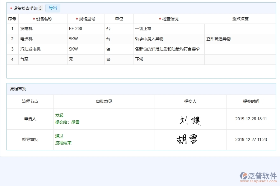 機電工程企業(yè)上了系統(tǒng)之后，給設備檢查帶來了哪些好處