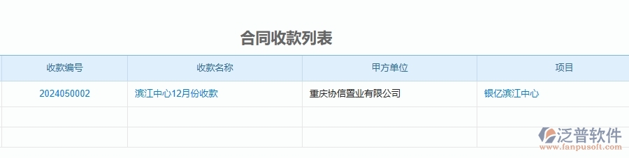 三、泛普軟件-幕墻工程企業(yè)管理系統(tǒng)中項目利潤表(按收付款取數(shù))的優(yōu)點與缺點