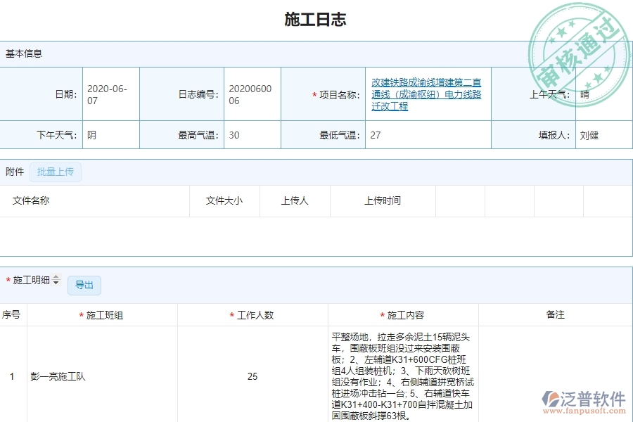 泛普軟件-市政工程項目管理系統中施工日志管理的亮點