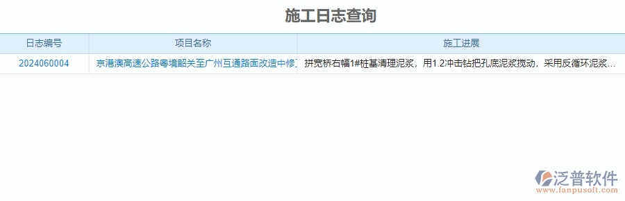 　二、泛普軟件-公路工程管理系統(tǒng)如何有效提升企業(yè)的施工日志查詢管理