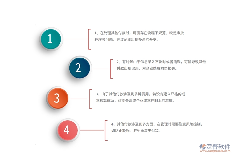 在幕墻工程企業(yè)管理中其他付款單方面存在的問題