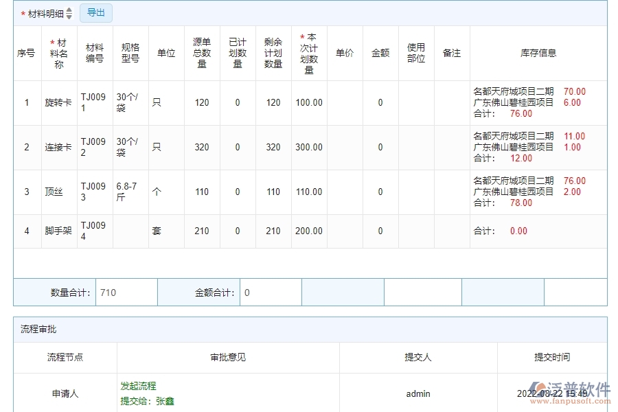 　三、泛普軟件-機(jī)電工程管理系統(tǒng)材料總計(jì)劃明細(xì)查詢管理的注意事項(xiàng)