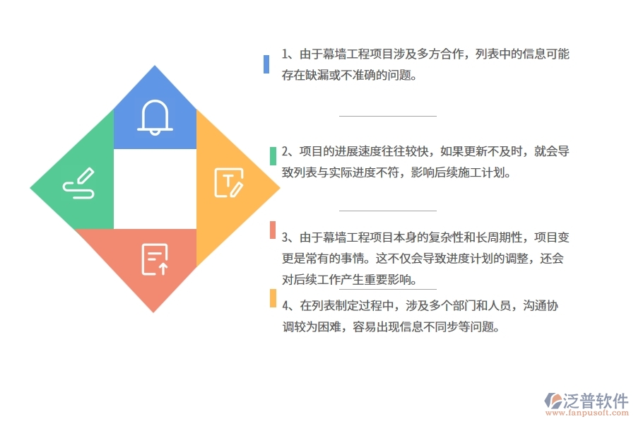 幕墻工程企業(yè)施工進(jìn)度計(jì)劃列表的不足之處