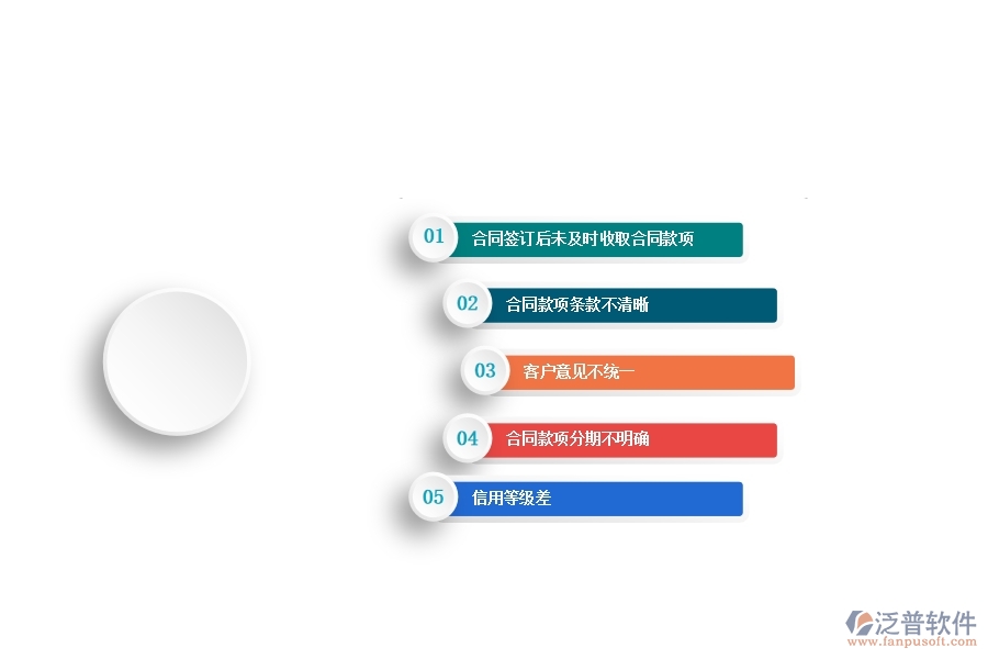 國內(nèi)80%的弱電工程行業(yè)在合同收款中普遍存在的問題