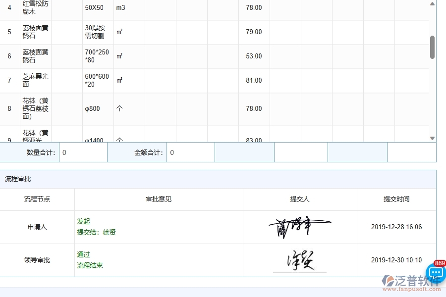 園林工程企業(yè)上了泛普軟件-工程材料計(jì)劃軟件的好處是什么