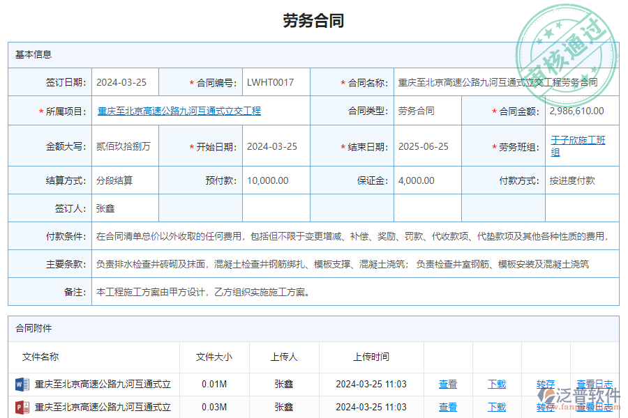 泛普軟件-路橋工程企業(yè)管理系統(tǒng)如何有效提升企業(yè)中的勞務(wù)合同明細(xì)管理