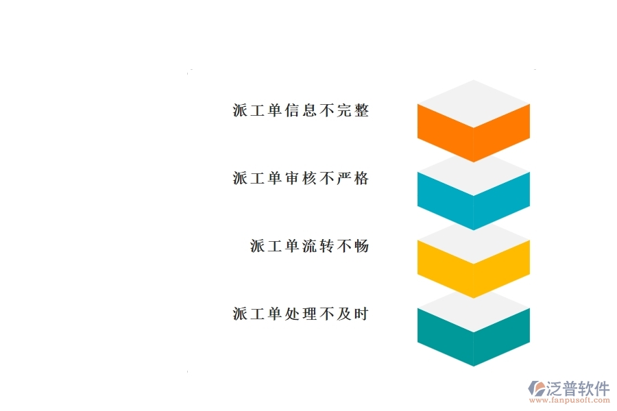 一、國內(nèi)80%的園林企業(yè)在售后派工單中普遍存在的問題