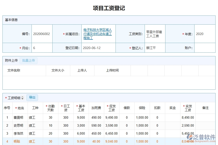 泛普軟件-市政工程企業(yè)管理系統(tǒng)如何有效提升企業(yè)中的勞務(wù)人工費(fèi)