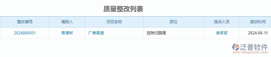 四、公路工程企業(yè)使用了泛普軟件-工程質(zhì)量報(bào)表軟件的好處是什么