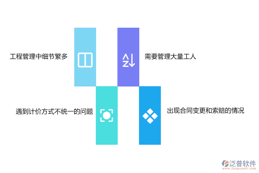 機電工程企業(yè)在勞務管理中完工結算方面遇到的棘手問題