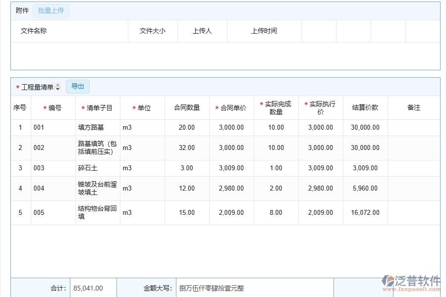 泛普軟件-市政工程項目管理系統(tǒng)在勞務完工結算列表中的作用