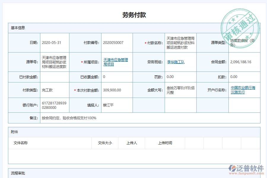 泛普軟件-弱電工程管理系統(tǒng)在勞務(wù)合同付款管理中的應(yīng)用場景