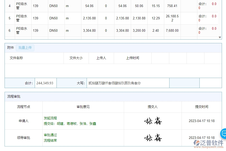 四、泛普軟件-機電工程系統(tǒng)中材料需用計劃明細(xì)查詢管理的競爭優(yōu)勢