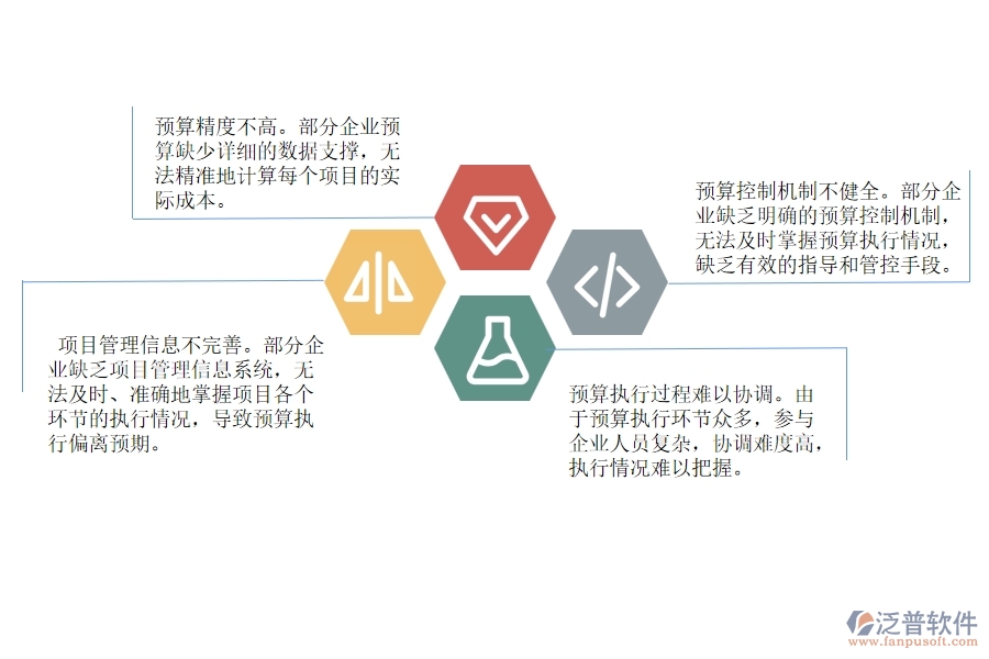 弱電工程項(xiàng)目間接成本預(yù)算管理中存在的缺陷有哪些