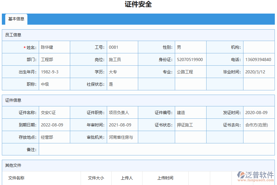 泛普軟件-路橋工程企業(yè)管理系統(tǒng)中證件安全列表的價(jià)值