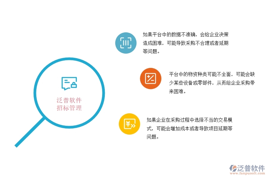 機(jī)電安裝工程公司大型設(shè)備物資采購信息化平臺管理中存在的問題