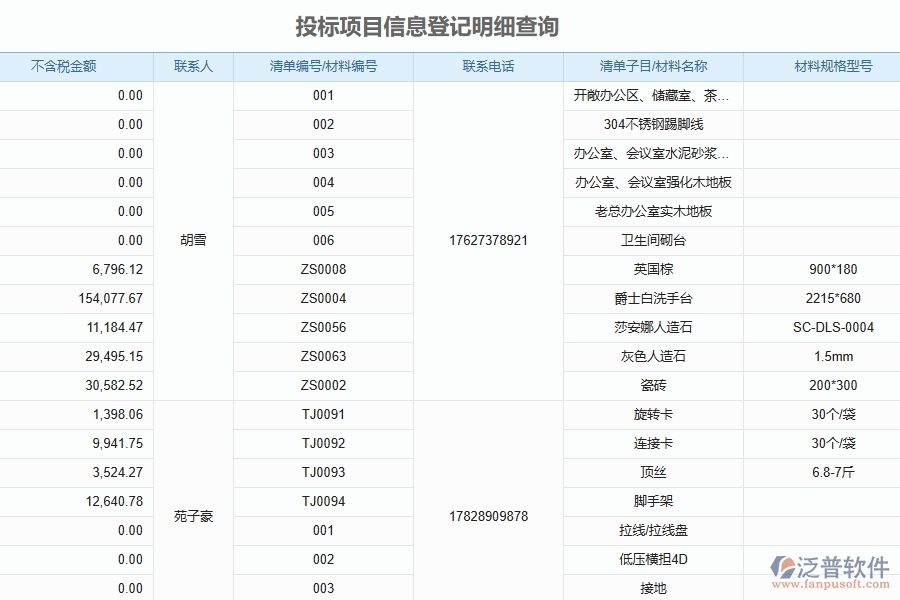 二、泛普軟件-公路工程企業(yè)使用了系統(tǒng)之后，給投標(biāo)項(xiàng)目信息登記明細(xì)查詢帶來(lái)了哪些好處