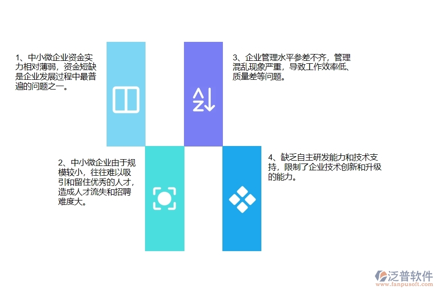 中小微公路工程企業(yè)管理者的苦惱有哪些