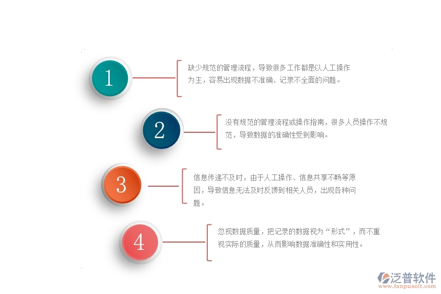 一、國(guó)內(nèi)80%的幕墻企業(yè)在材料報(bào)表管理中普遍存在的問題