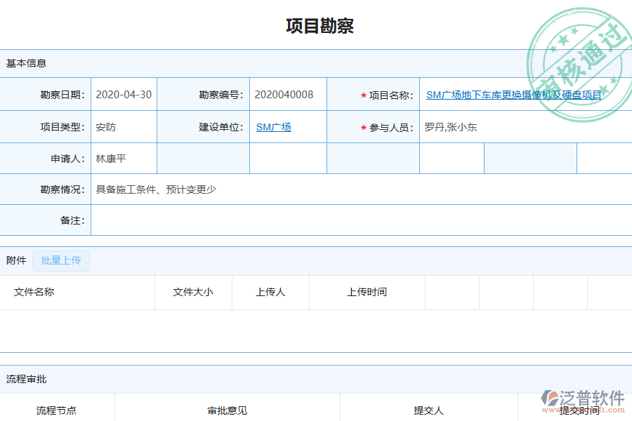 泛普軟件-幕墻工程企業(yè)管理系統(tǒng)如何有效提升企業(yè)中的項(xiàng)目勘察管理