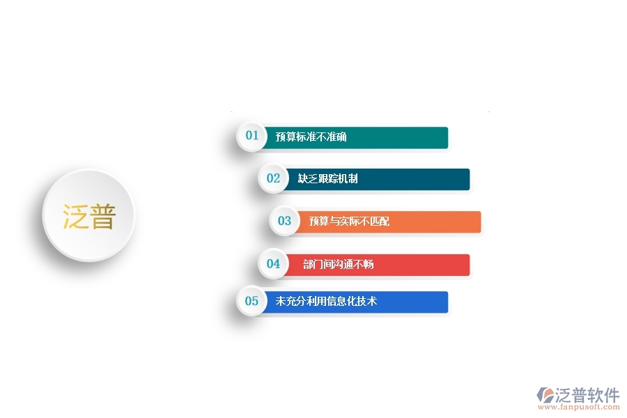 一、公路工程企業(yè)在間接成本預算圖表中存在的問題