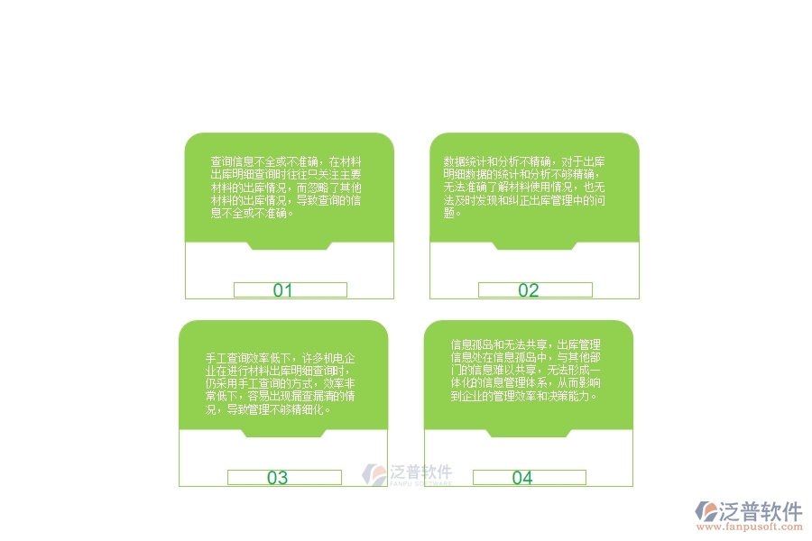 　一、國內(nèi)80%的機(jī)電企業(yè)在材料出庫明細(xì)查詢中普遍存在的問題