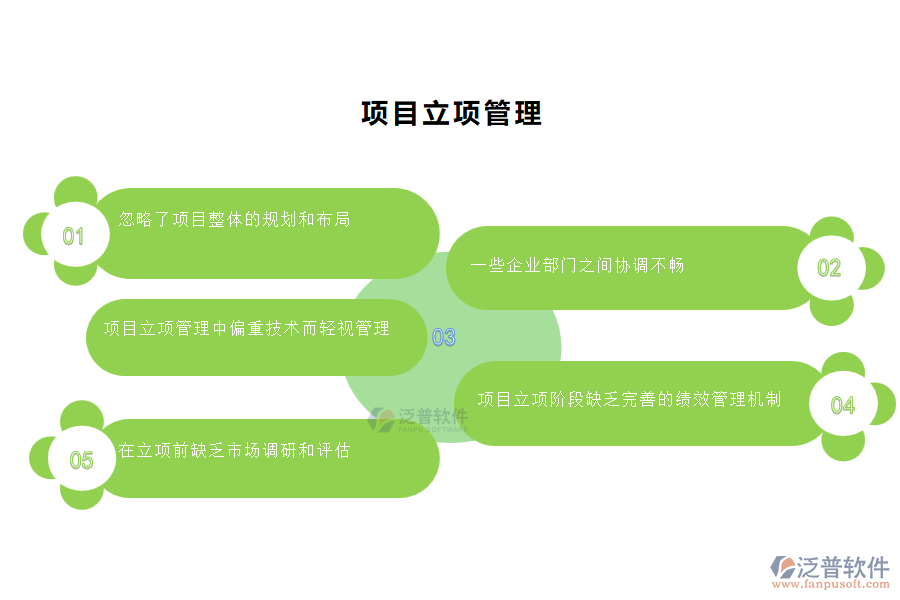 國內(nèi)80%搞機電工程項目施工的公司在項目立項管理中存在的問題