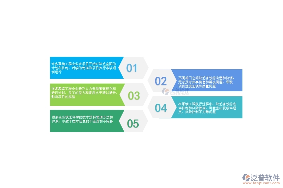 一、在幕墻工程企業(yè)管理中存在的缺陷有哪些