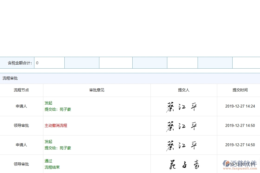 弱電工程企業(yè)中標(biāo)結(jié)果登記列表的框架設(shè)計(jì)思路