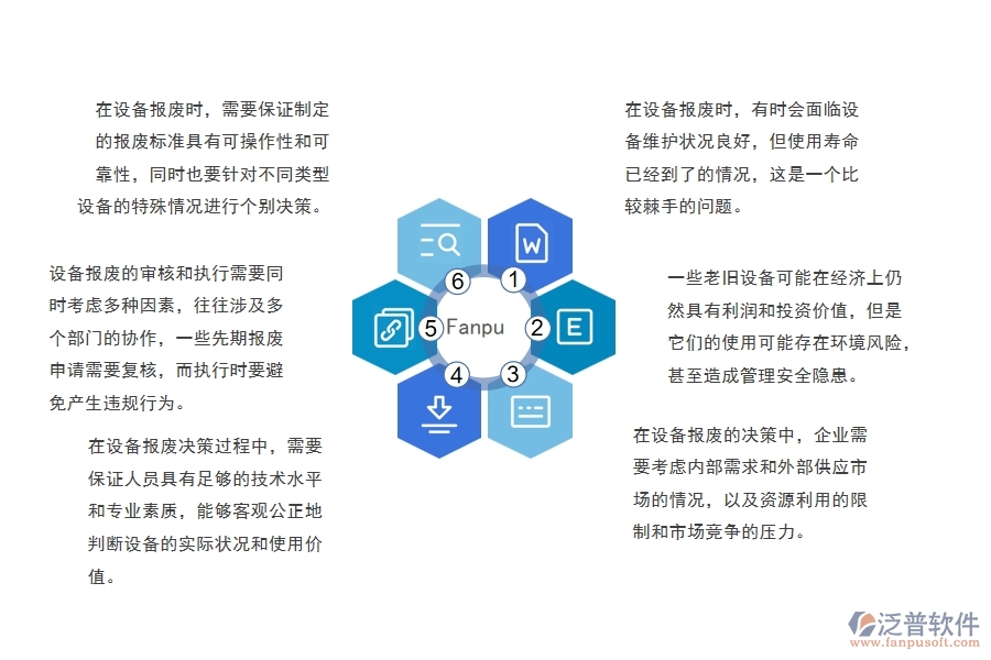 機電工程企業(yè)在設(shè)備報廢列表方面存在的矛盾點有哪些