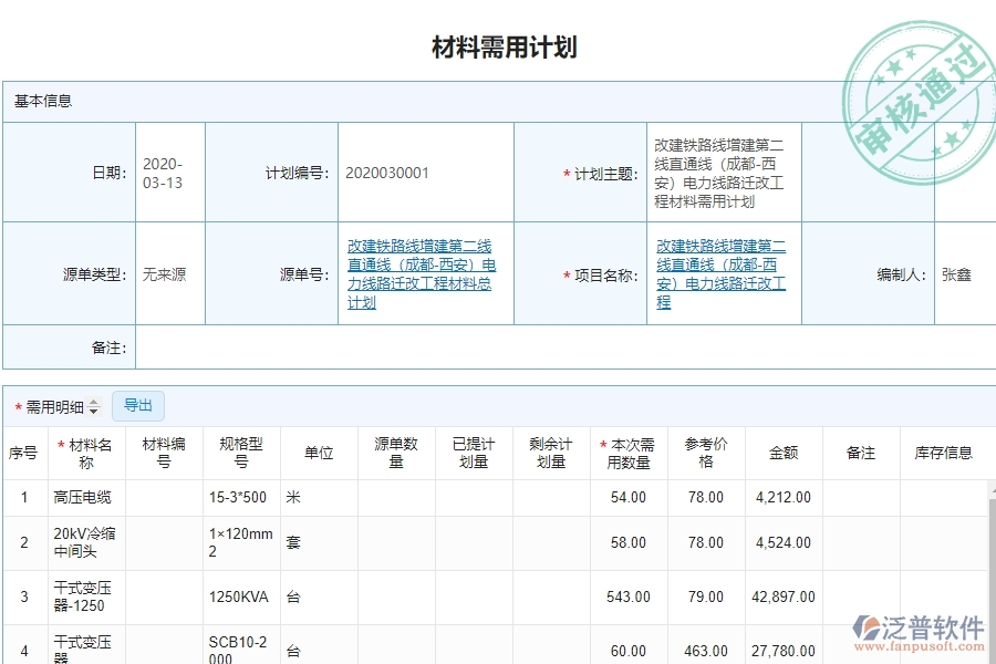 泛普軟件-市政工程項(xiàng)目管理系統(tǒng)在材料需用計(jì)劃管理中的亮點(diǎn)