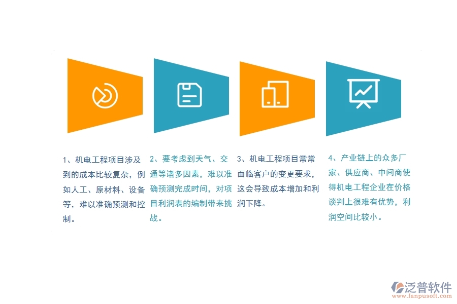 機電工程企業(yè)在項目利潤表方面遇到的困境