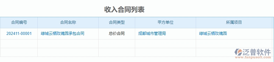 泛普軟件-幕墻工程企業(yè)管理系統(tǒng)中項目收支情況表的優(yōu)點與缺點