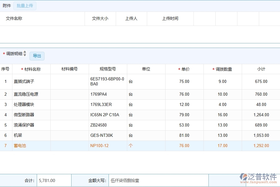 泛普軟件-弱電工程企業(yè)管理系統(tǒng)中材料調(diào)撥明細查詢的優(yōu)點與缺點