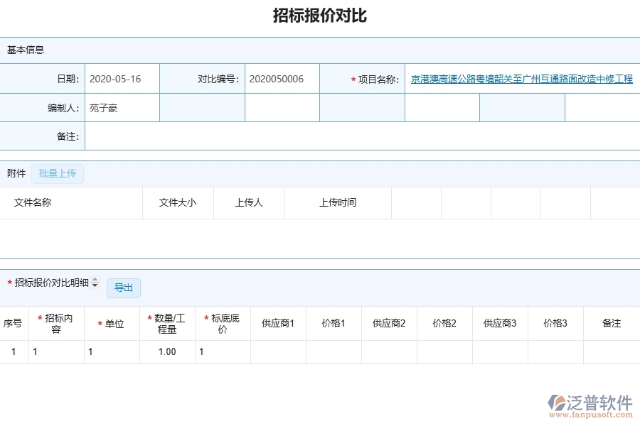 泛普軟件-路橋工程企業(yè)管理系統(tǒng)中招標(biāo)對(duì)比主要功能