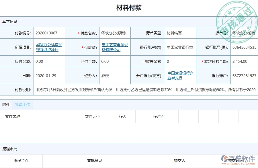 泛普軟件-弱電工程企業(yè)是否有必要引入工程管理系統(tǒng)