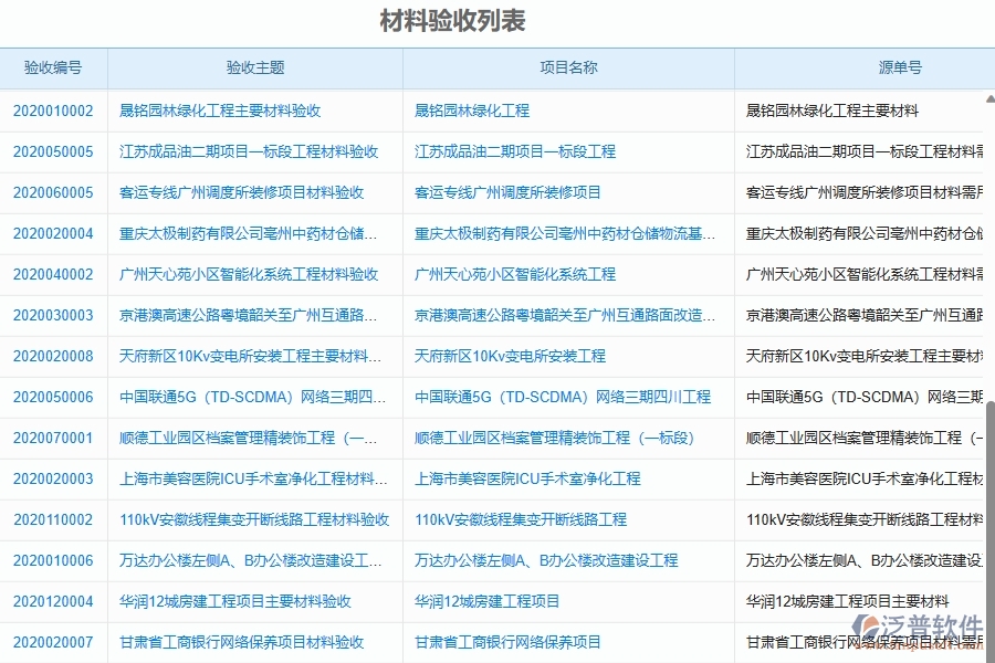 二、泛普軟件-幕墻工程項目管理系統(tǒng)在材料驗收列表中的方案