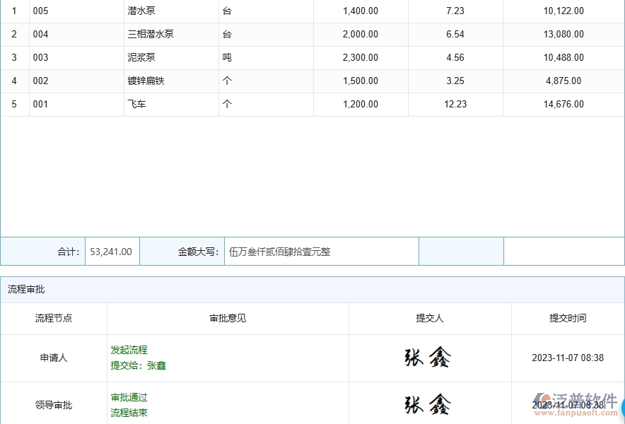 四、泛普軟件-路橋工程管理系統(tǒng)中產(chǎn)值進(jìn)度計劃的注意事項