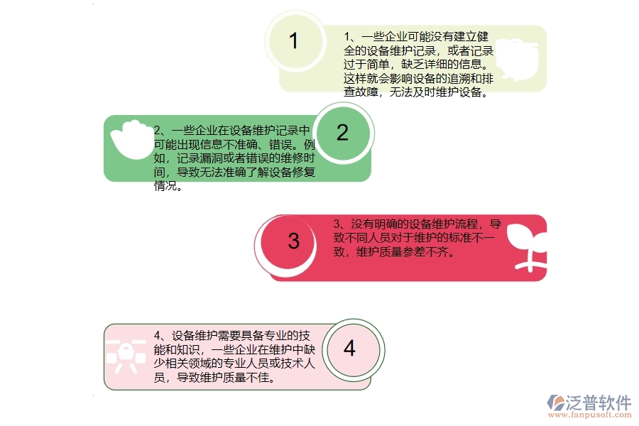 多數(shù)弱電工程企業(yè)在設(shè)備維保查詢中存在的問(wèn)題