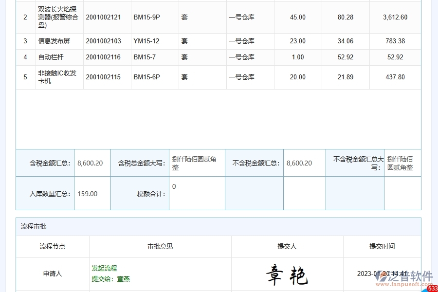 泛普軟件-路橋工程管理系統(tǒng)在施工材料出入庫管理中的解決方案