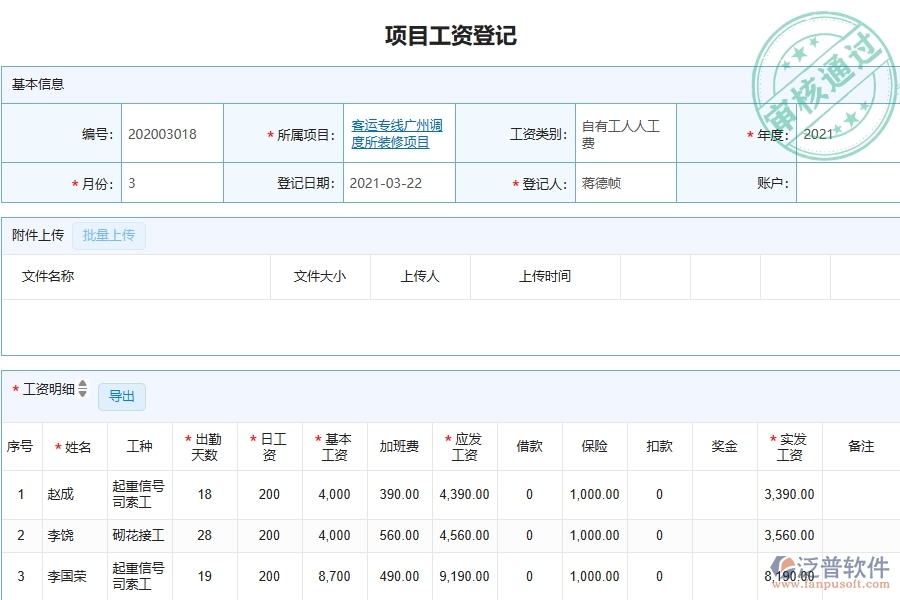 泛普軟件-幕墻工程企業(yè)管理系統(tǒng)對(duì)于項(xiàng)目工資列表的管理作用體現(xiàn)在哪些方面