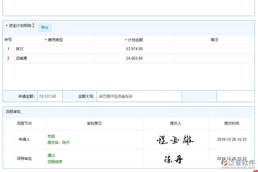 泛普軟件-園林工程管理系統(tǒng)如何解決企業(yè)管理遇到的核心難點