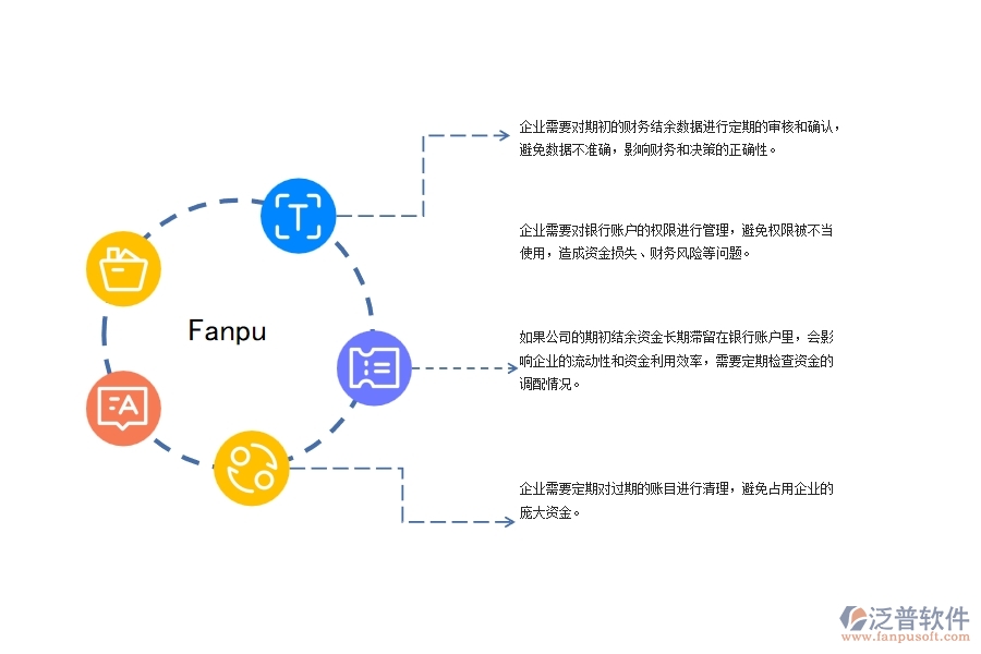 機(jī)電工程企業(yè)期初財(cái)務(wù)結(jié)余監(jiān)控管理常見的八個(gè)問題