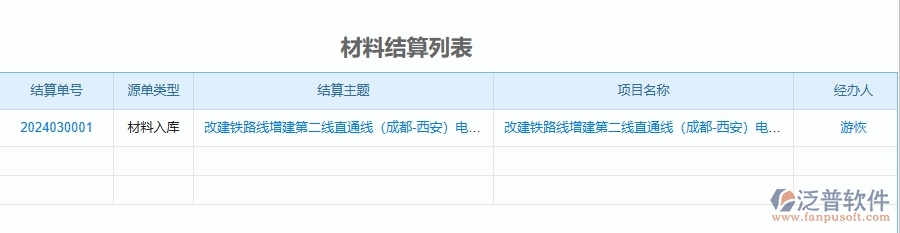 三、幕墻工程企業(yè)使用了泛普軟件-工程項(xiàng)目總成本統(tǒng)計(jì)表(按結(jié)算取數(shù))軟件的好處是什么