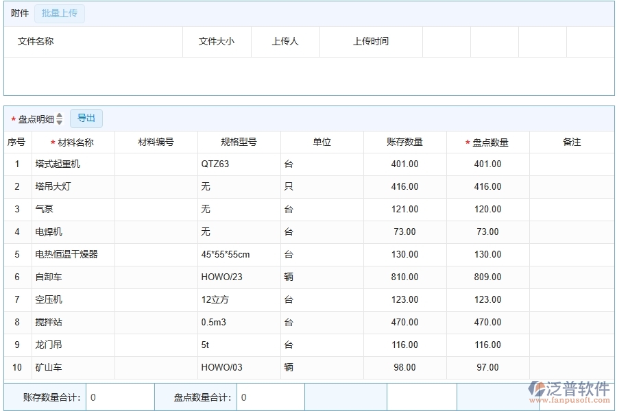 泛普軟件-公路工程項目管理系統(tǒng)在材料盤點中的價值