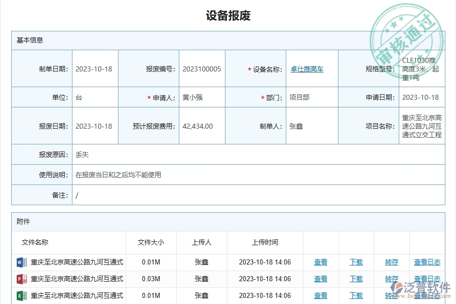 設(shè)備報(bào)廢管理系統(tǒng)為路橋工程企業(yè)提供了哪些方面的應(yīng)用價(jià)值