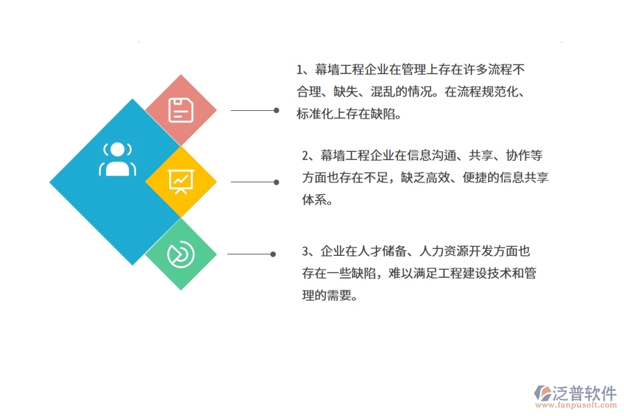 在幕墻工程企業(yè)管理中存在的缺陷有哪些