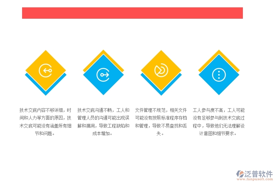 一、機(jī)電工程企業(yè)在技術(shù)交底管理中存在的問題