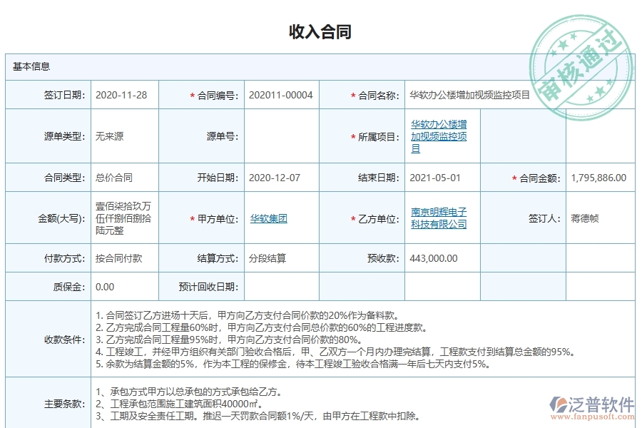 泛普軟件-弱電工程企業(yè)管理系統(tǒng)中項目經營情況表的管控點及價值